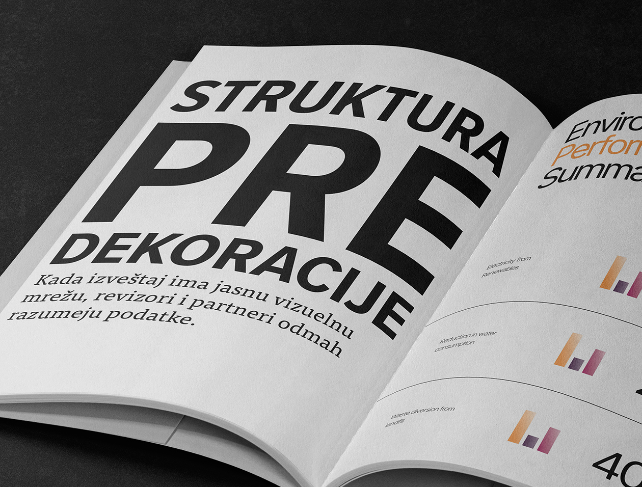 Kako dizajnirati ESG izveštaj za investitore esg izveštaj koji investitori traze website 1260x956 px